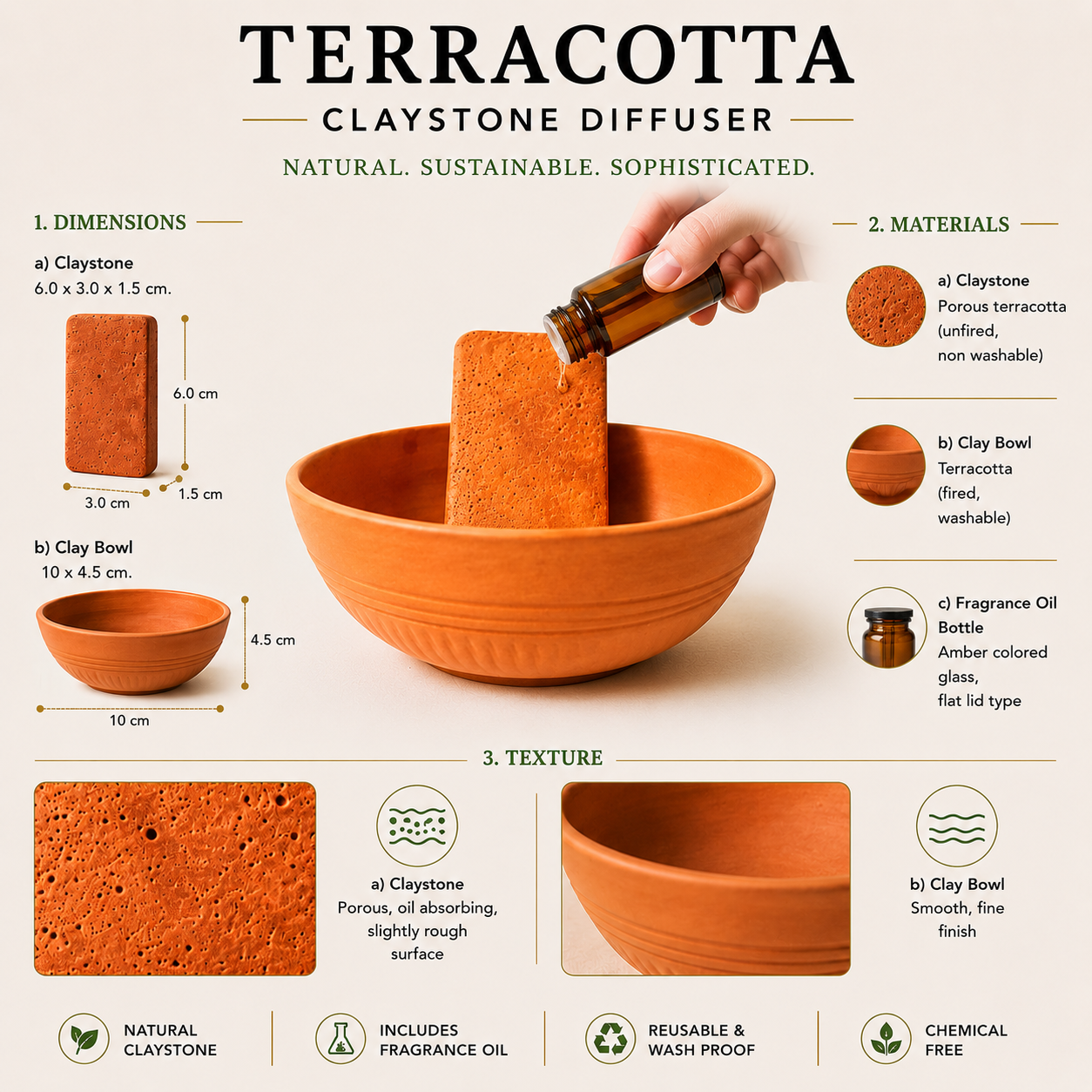 Claystone block aroma diffuser-Cinnamon-vanilla fragrance - Image 5