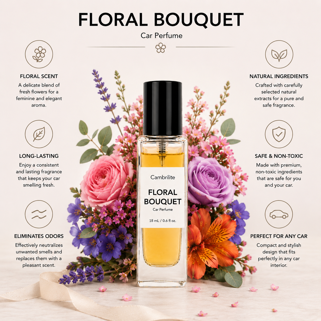 Cambrilite Car Perfume Diffuser-Premium Fragrance Spray (18 ml)-Hanging card-(Floral Bouquet) - Image 5