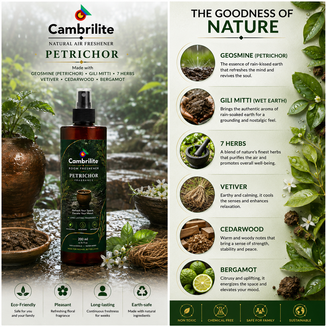 Cambrilite Room freshener water based luxurious, aerosol free, alcohol free fragrance for Home/Office/Living space (200 ml)-(Petrichor) - Image 6