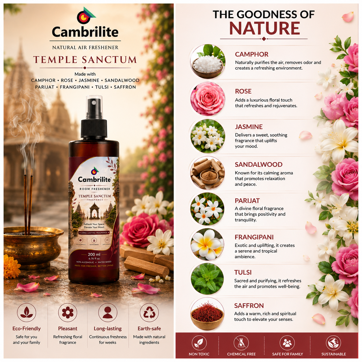 Cambrilite Room freshener water based luxurious, aerosol free, alcohol free fragrance for Home/Office/Living space (200 ml)-(Temple Sanctum) - Image 6